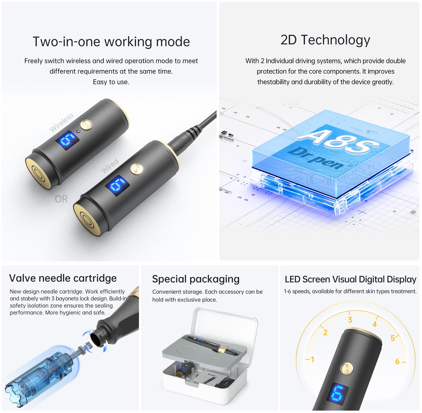 Dr. Pen A8S Ultima Pro Microneedling Pen At Home