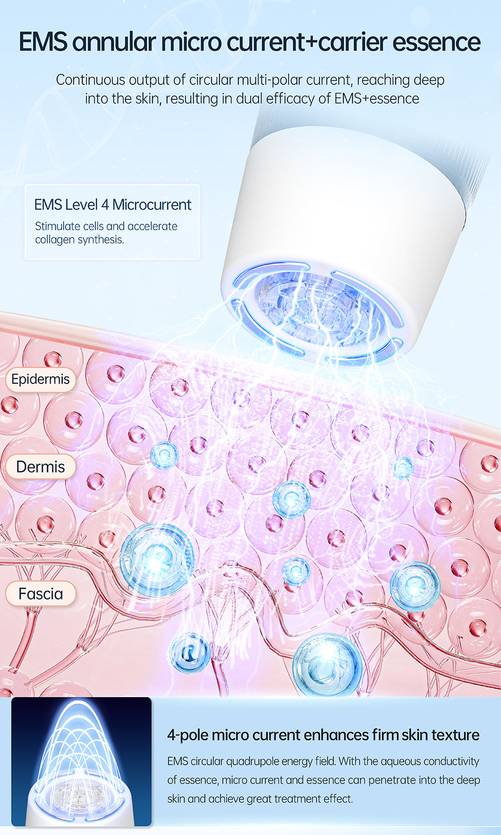 Hydra Pen H5 Serum-infusion Microneedling Pen 12 Replacement Cartridges