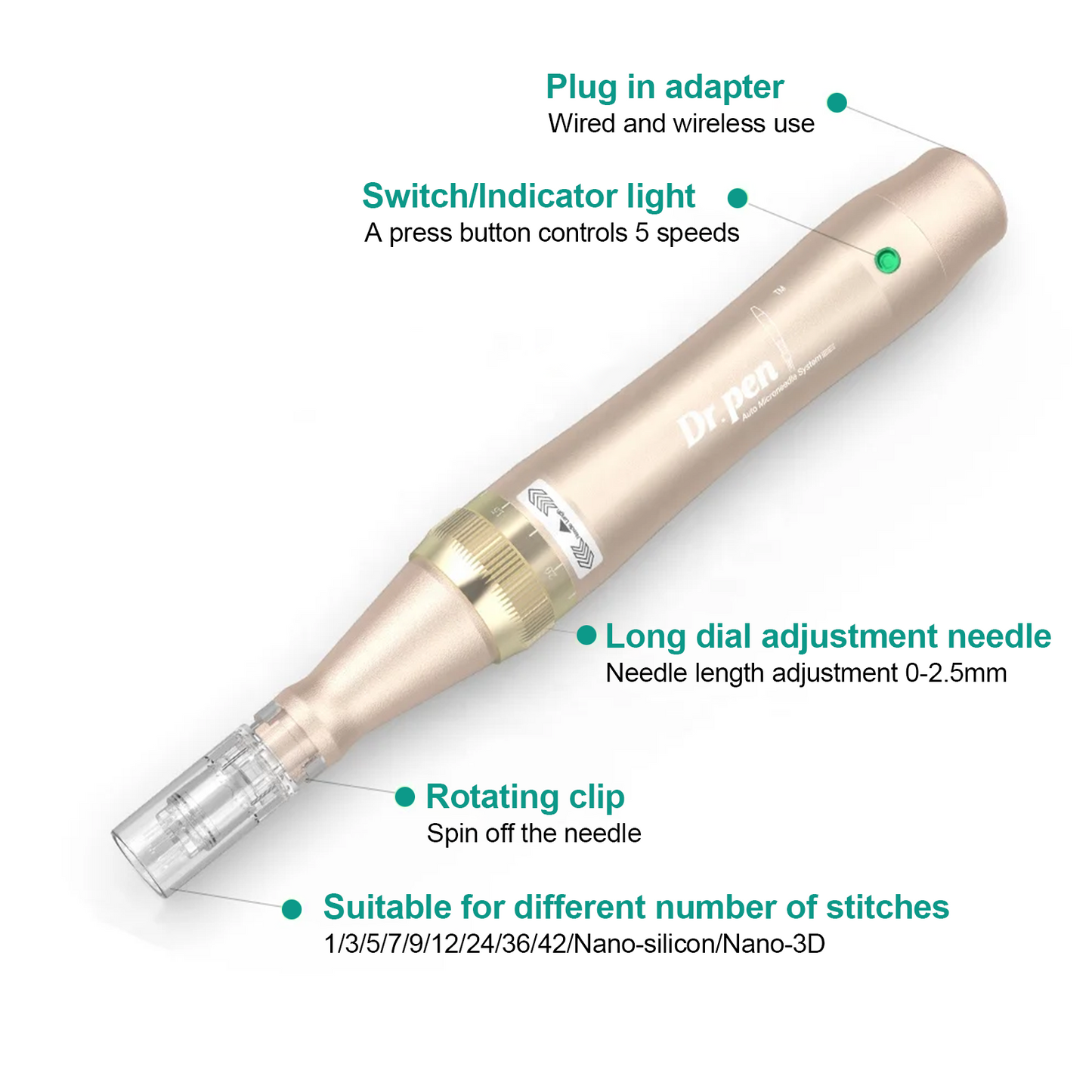 Dr. Pen Ultima M5 Wireless Microneedling Pen