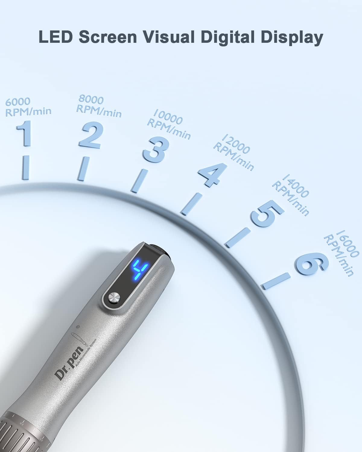 Dr. Pen M8S Microneedling Derma Pen with 2PCS Cartridges