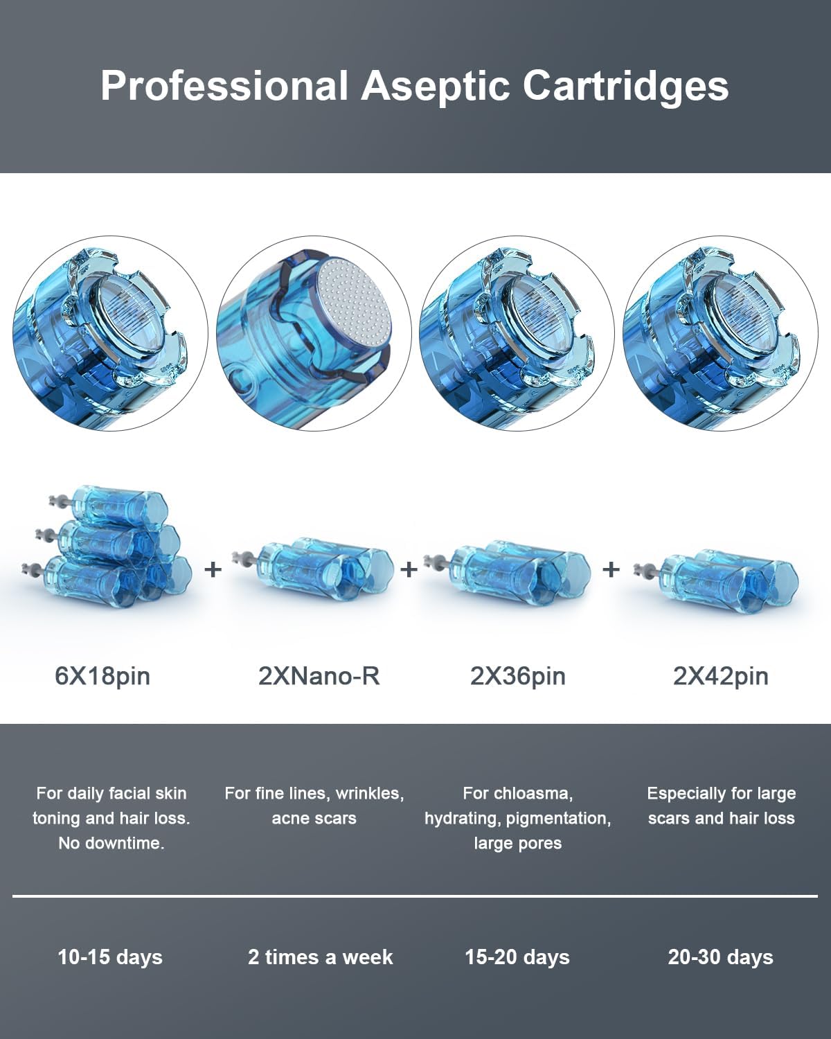Dr. Pen M8S Microneedling Derma Pen with 2PCS Cartridges