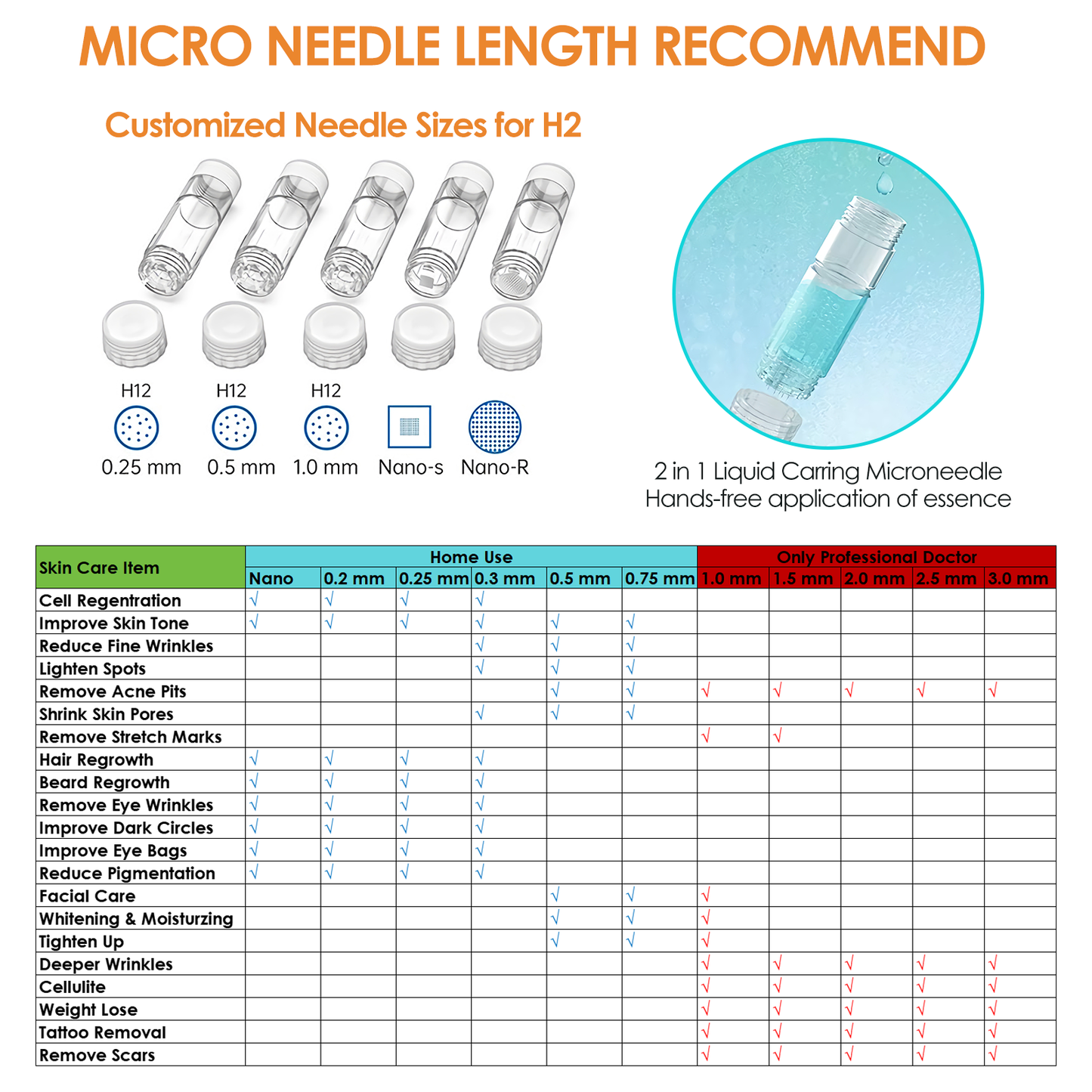 Dr. Pen Hydra Pen H2 Microneedling Pen with Serum Applicator 20 Cartridges