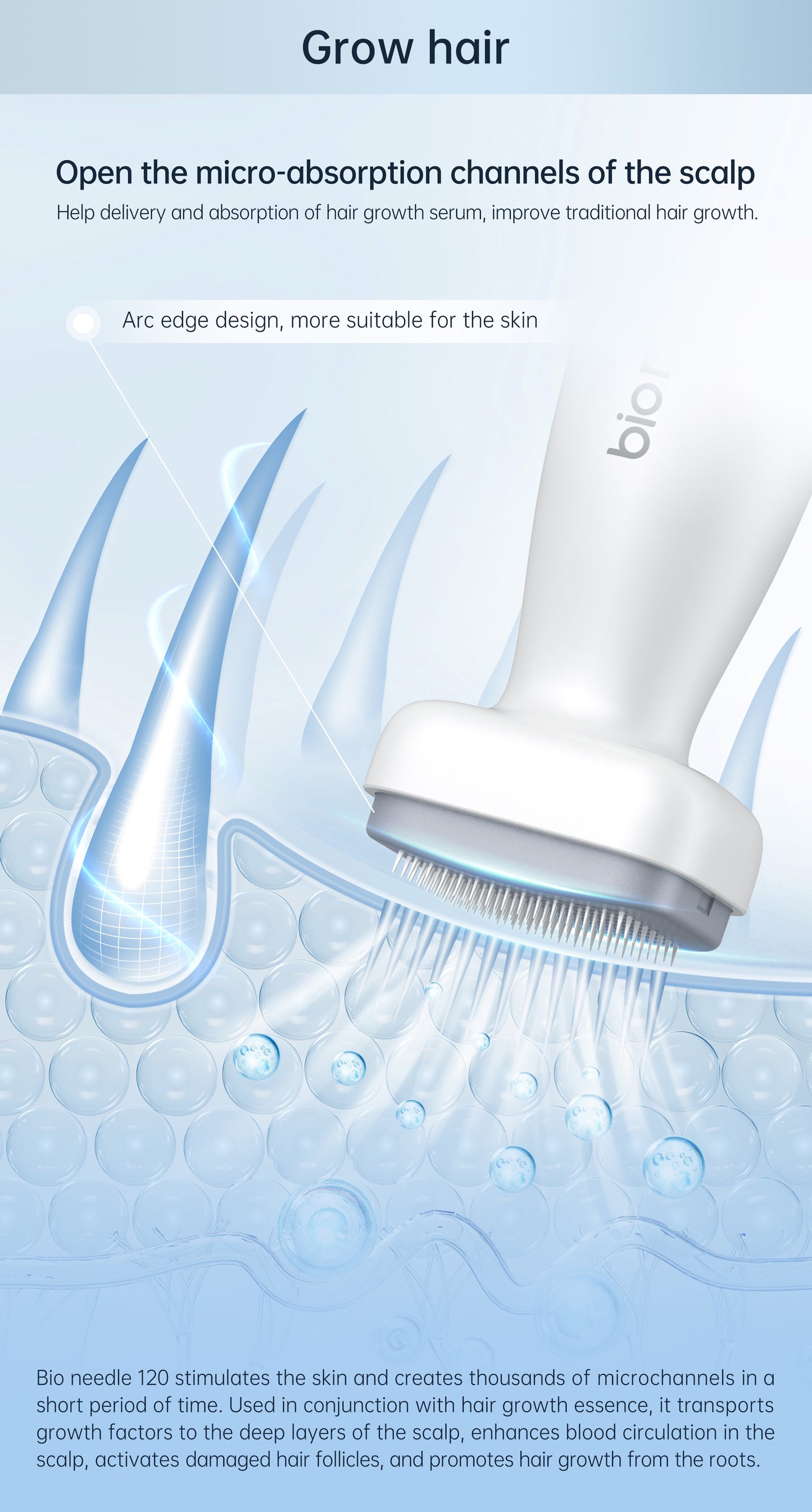 Bio Needle 120Pin  Derma Stamp