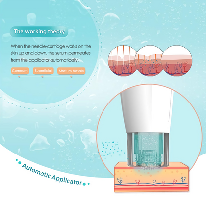 Hydra. Pen H2 Microneedle Cartridges