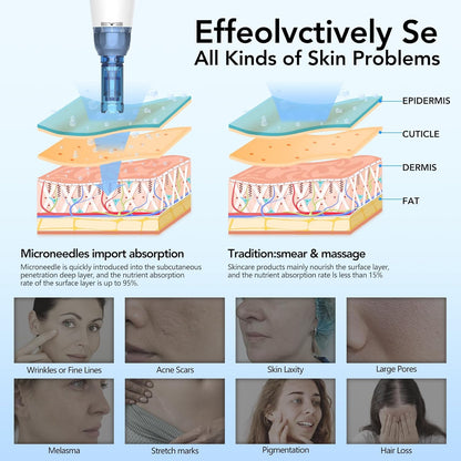 Dr.Pen A9 Microneedling Pen Kit Wireless Derma Pen with 20PCS Cartridges