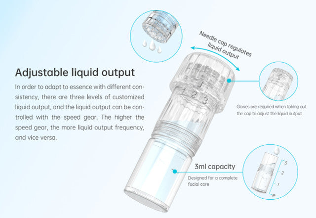 Dr. Pen Hydra H3 Pen All In One Microneedling Device With 10pcs Cartridges
